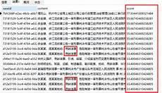 有记录可以查用成语表示